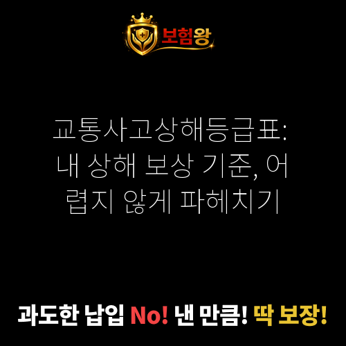 교통사고상해등급표