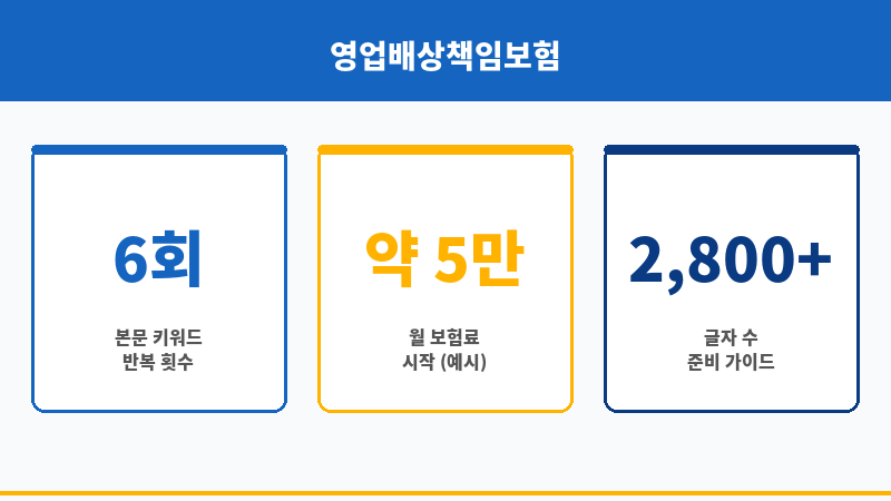 영업배상책임보험가입 보조 이미지