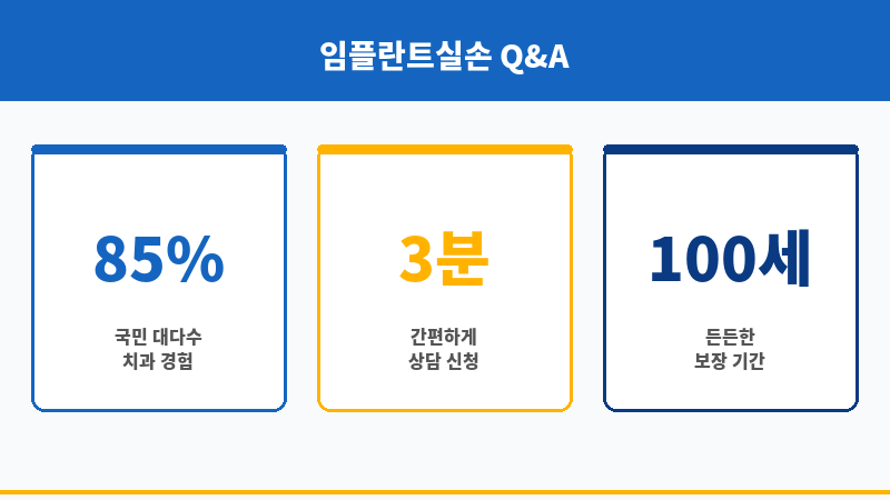임플란트실손 보조 이미지