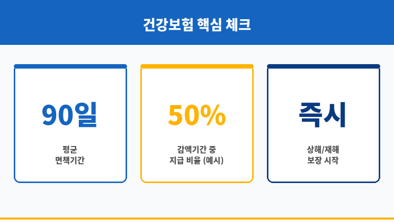 면책기간 보조 이미지 면책기간 보조 이미지