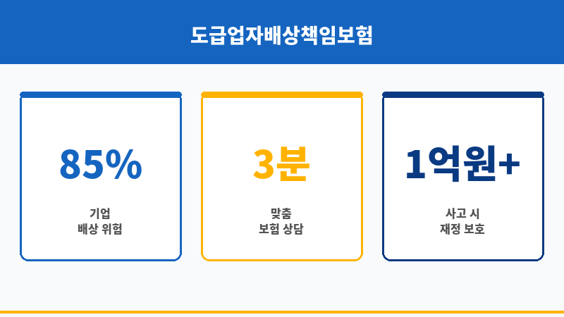 도급업자배상책임보험 보조 이미지