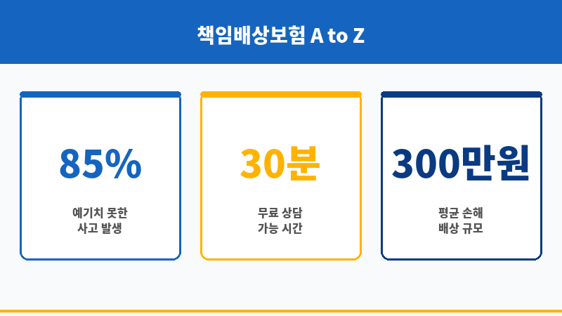 책임배상보험 보조 이미지