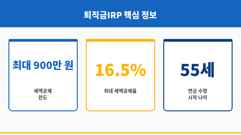퇴직금IRP 보조 이미지
