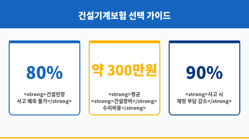 건설기계보험 보조 이미지