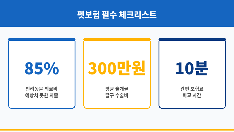 펫보험후기 보조 이미지