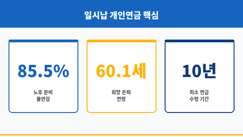 일시납개인연금 보조 이미지