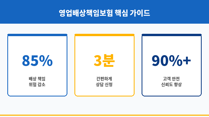 영업배상책임보험 보조 이미지