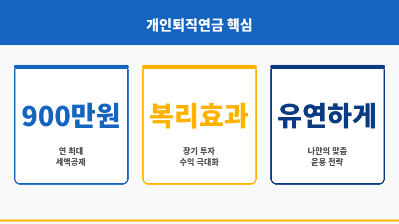 개인퇴직연금가입 보조 이미지