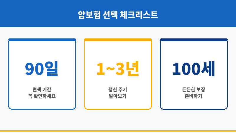 암보험갱신형 보조 이미지