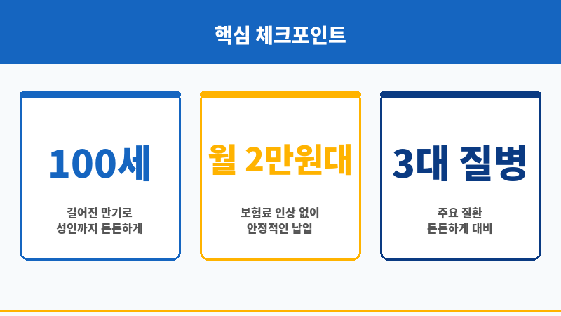 비갱신어린이보험추천 보조 이미지