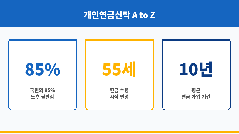 개인연금신탁 보조 이미지