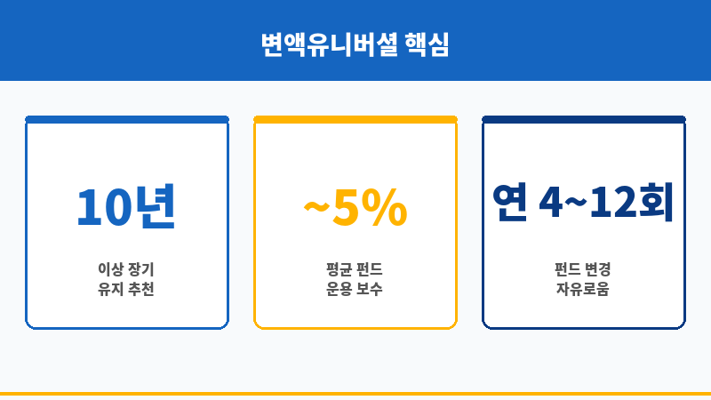 변액유니버셜 보조 이미지
