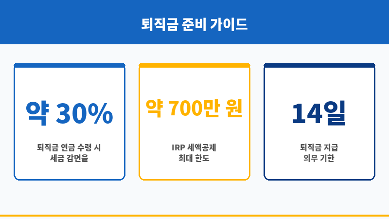 퇴직금세금계산기 보조 이미지