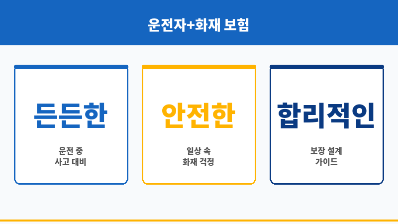 운전자보험화재보험 보조 이미지