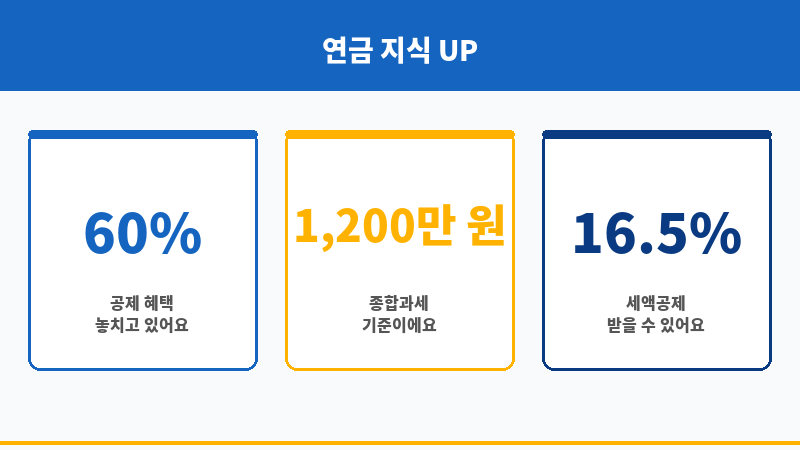 연금소득간이세액표 보조 이미지