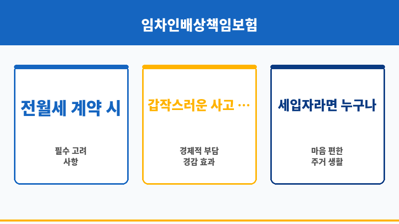 임차인배상책임보험 보조 이미지 임차인배상책임보험 보조 이미지