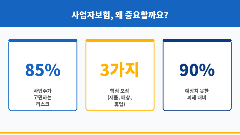 사업자보험 보조 이미지
