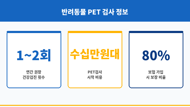 PET검사비용 보조 이미지 PET검사비용 보조 이미지