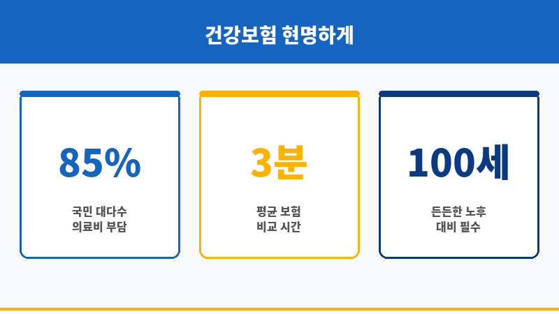 다이렉트비교 보조 이미지