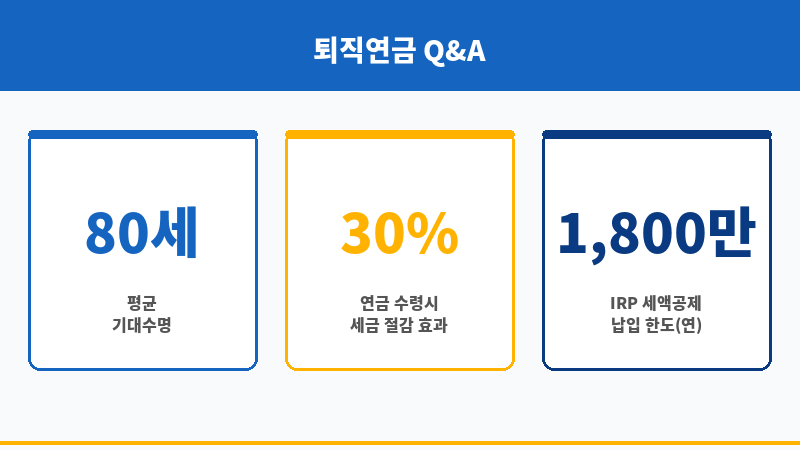 퇴직연금상담 보조 이미지