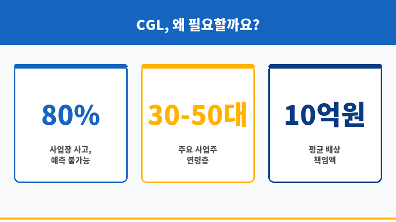 CGL 보조 이미지