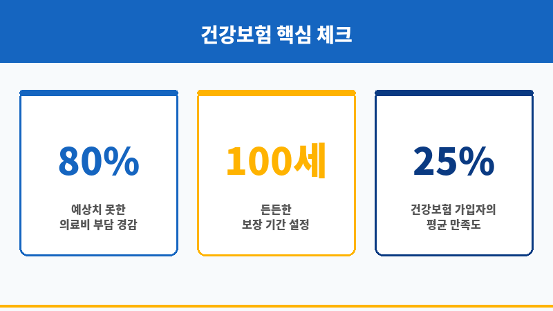 BD손해보험 보조 이미지
