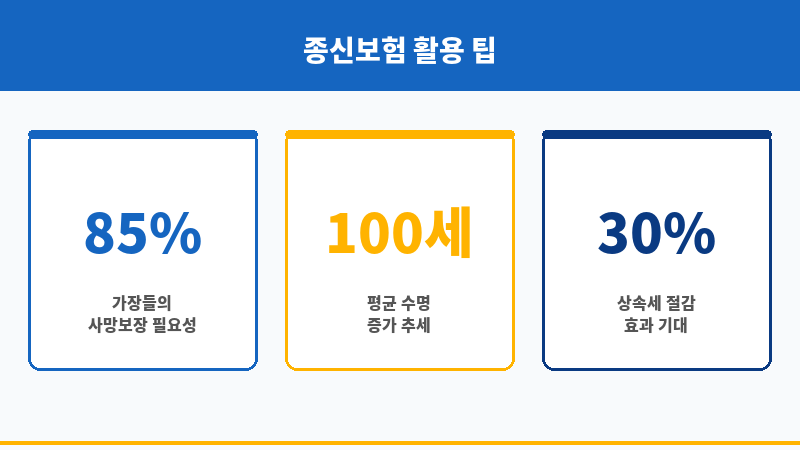 종신보험 보조 이미지