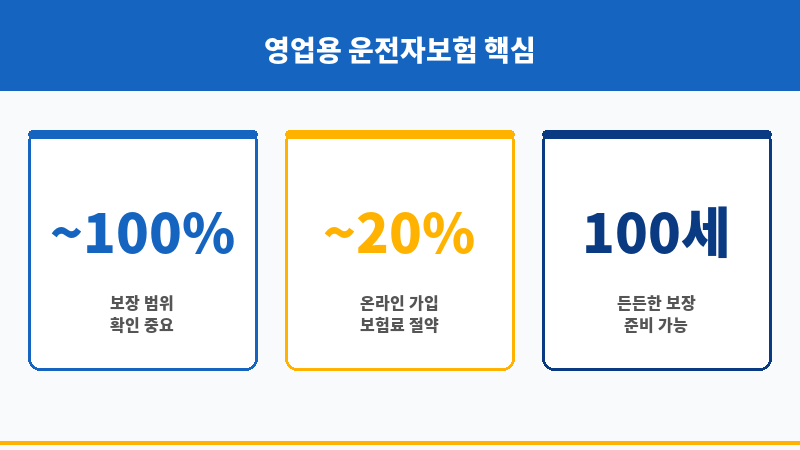 영업용운전자보험추천 보조 이미지