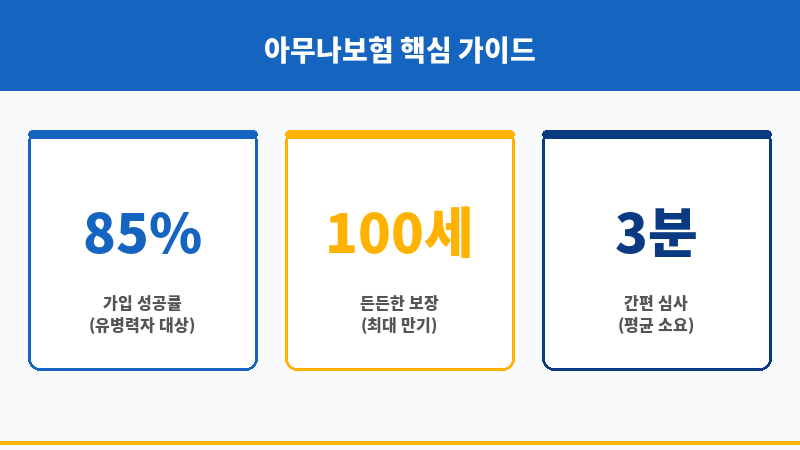 아무나보험 보조 이미지