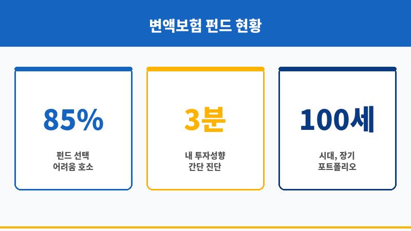 추천펀드 보조 이미지
