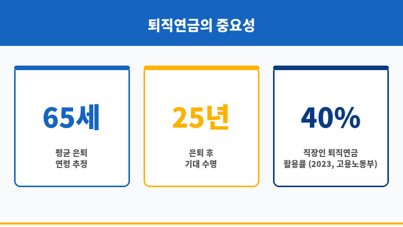 퇴직연금증권사 보조 이미지