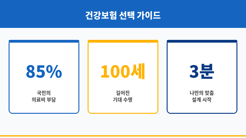 굿스타트건강보험 보조 이미지
