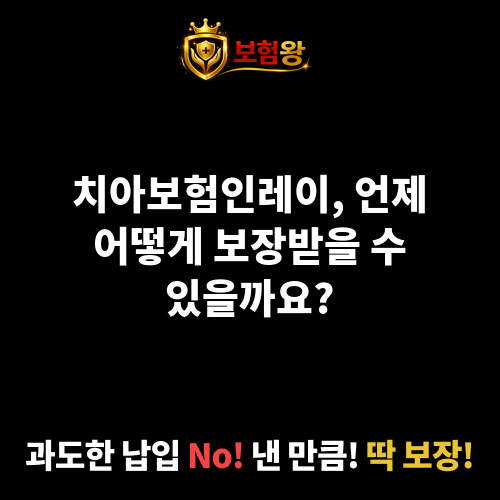 치아보험인레이
