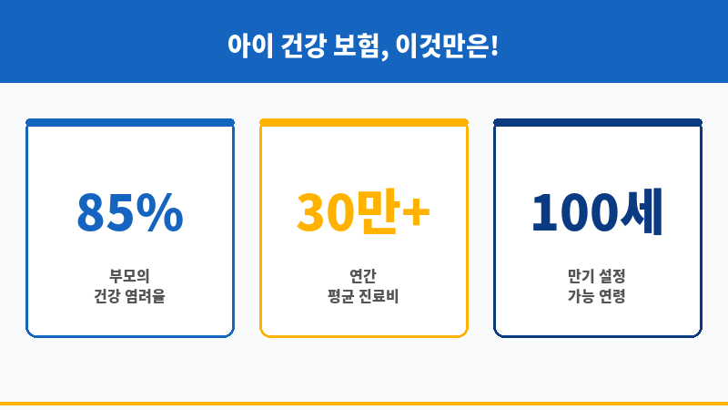 어린이건강보험 보조 이미지