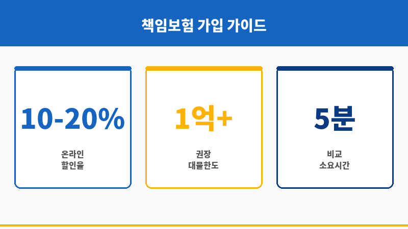 책임보험가격 보조 이미지
